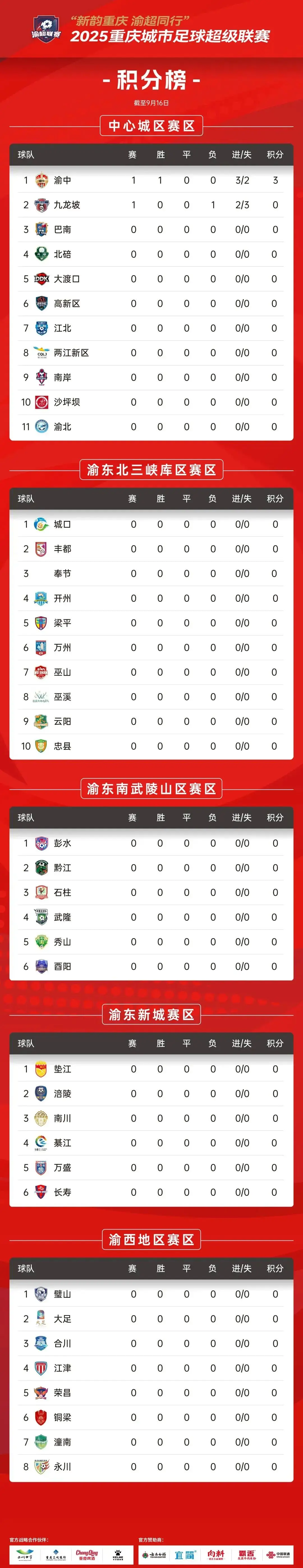 img, 记者了解到, artic