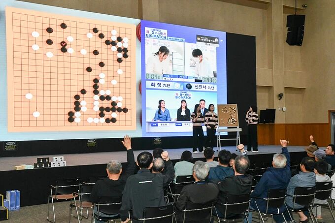 width, 俯瞰, style width, 俯瞰, style