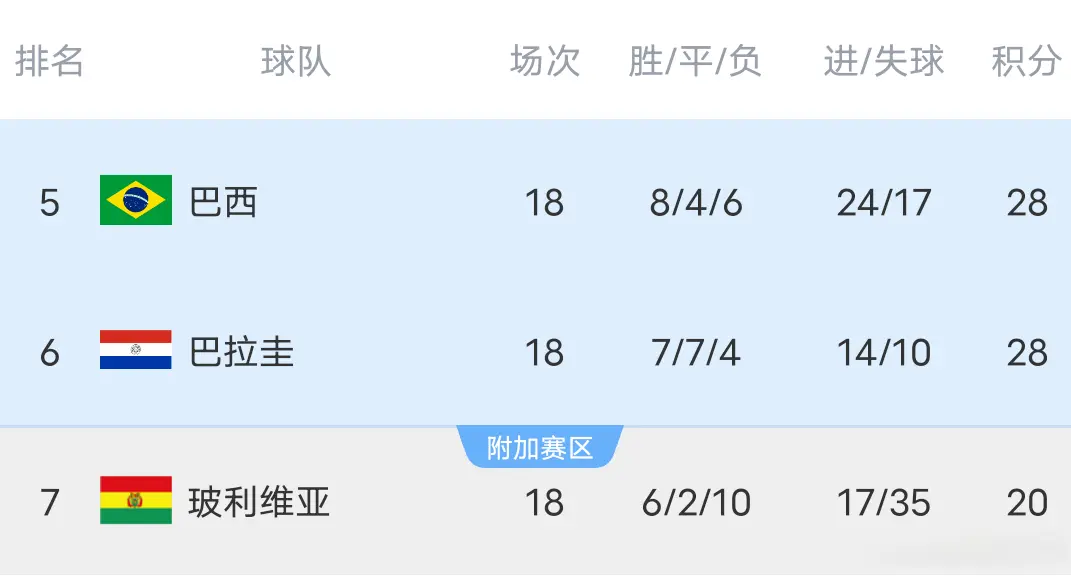 这样一来最, alt 这样一来最, alt